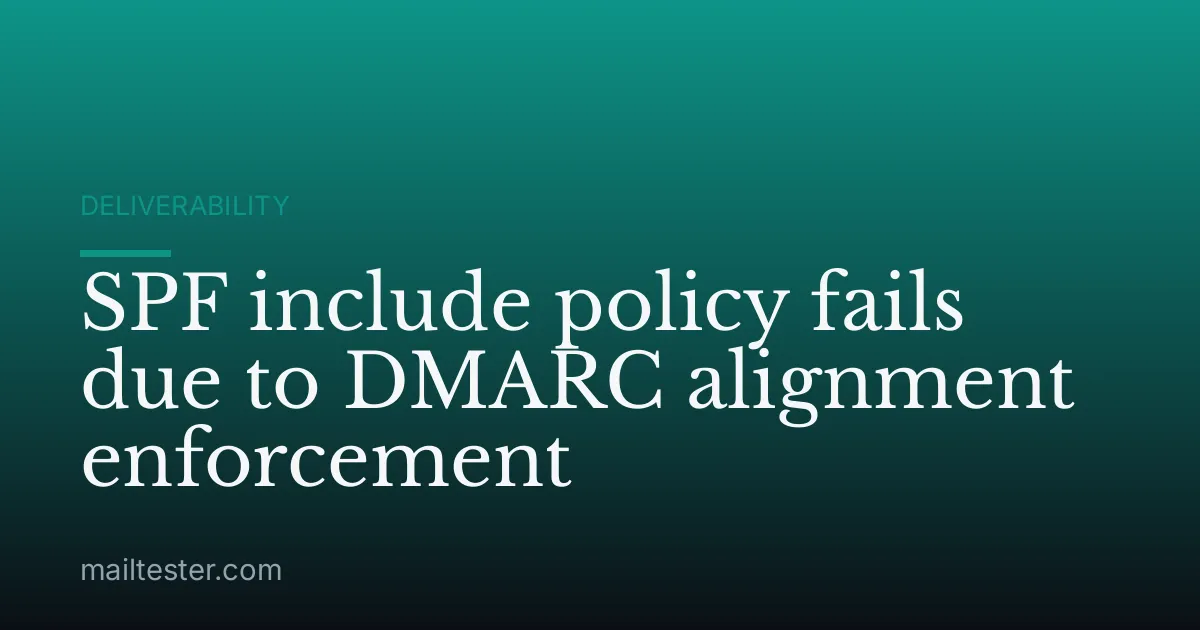 SPF include policy fails due to DMARC alignment enforcement