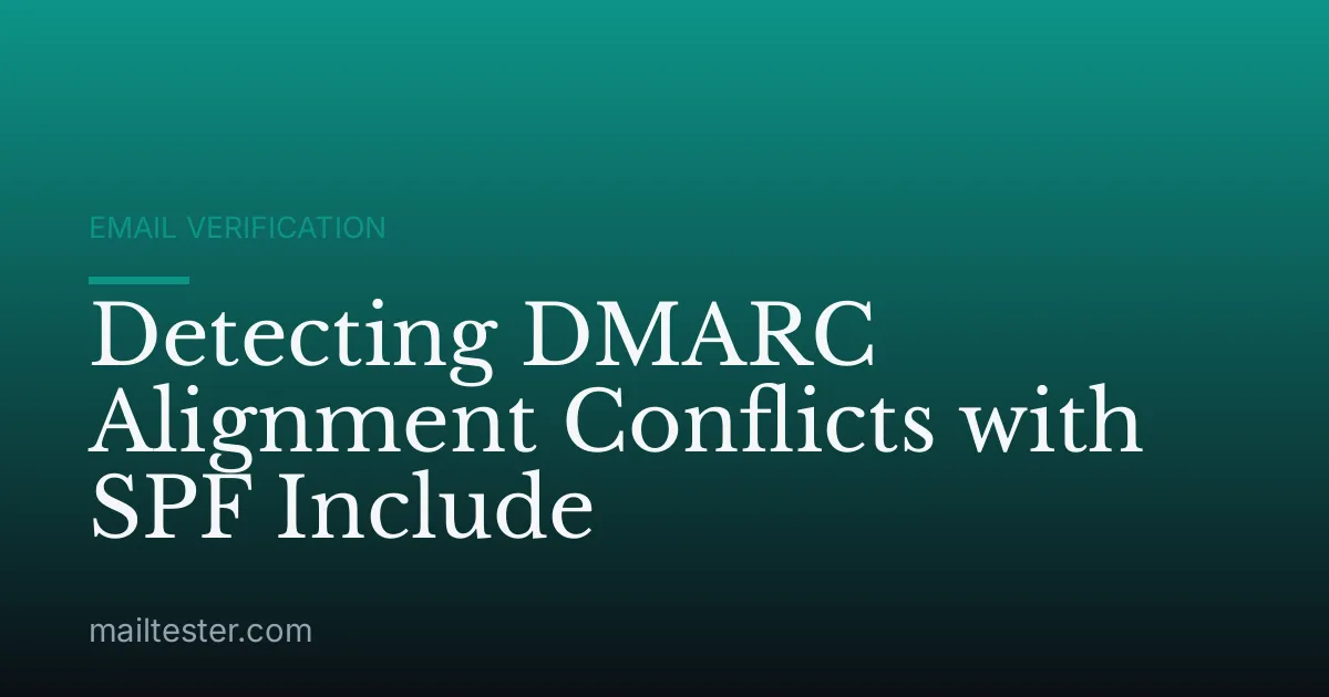 Detecting DMARC Alignment Conflicts with SPF Include