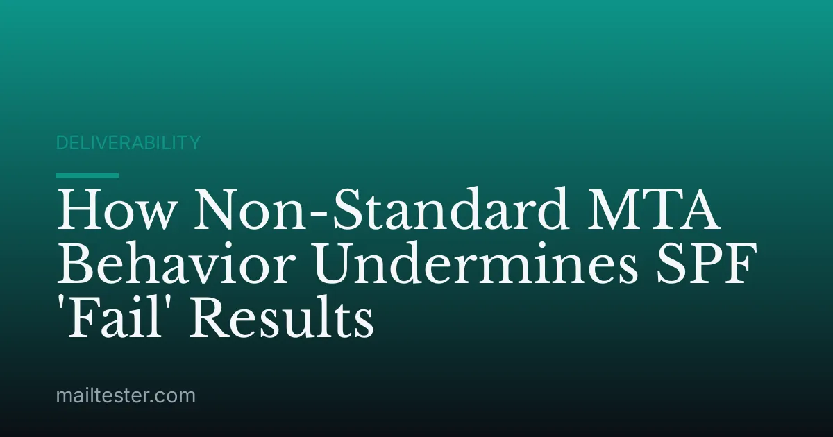 How Non-Standard MTA Behavior Undermines SPF 'Fail' Results