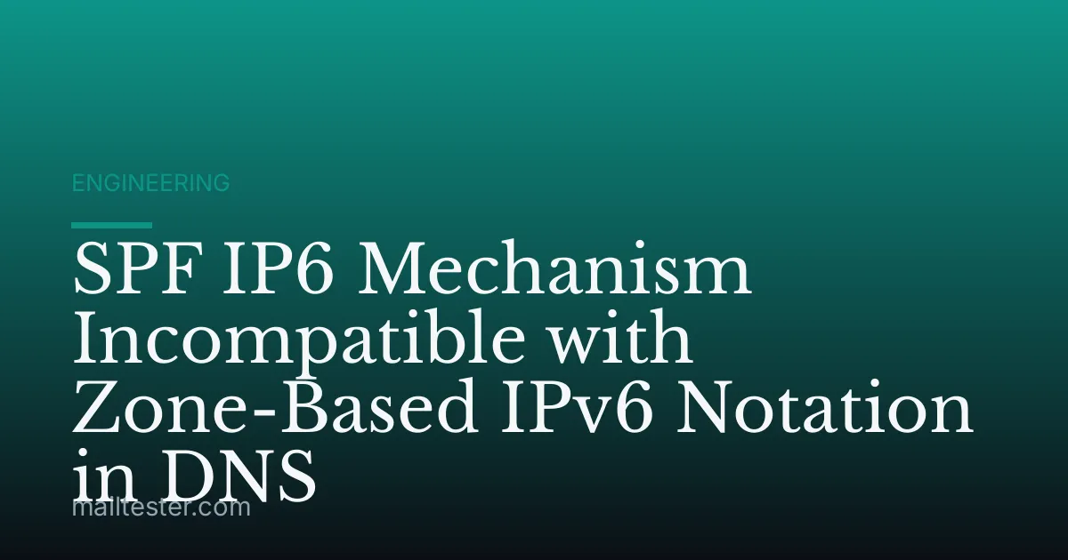 SPF IP6 Mechanism Incompatible with Zone-Based IPv6 Notation in DNS