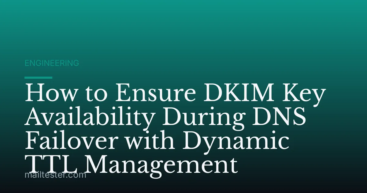 How to Ensure DKIM Key Availability During DNS Failover with Dynamic TTL Management