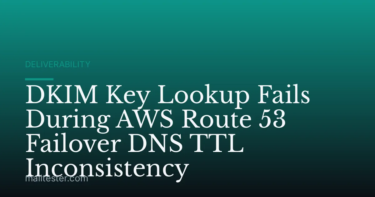 DKIM Key Lookup Fails During AWS Route 53 Failover DNS TTL Inconsistency