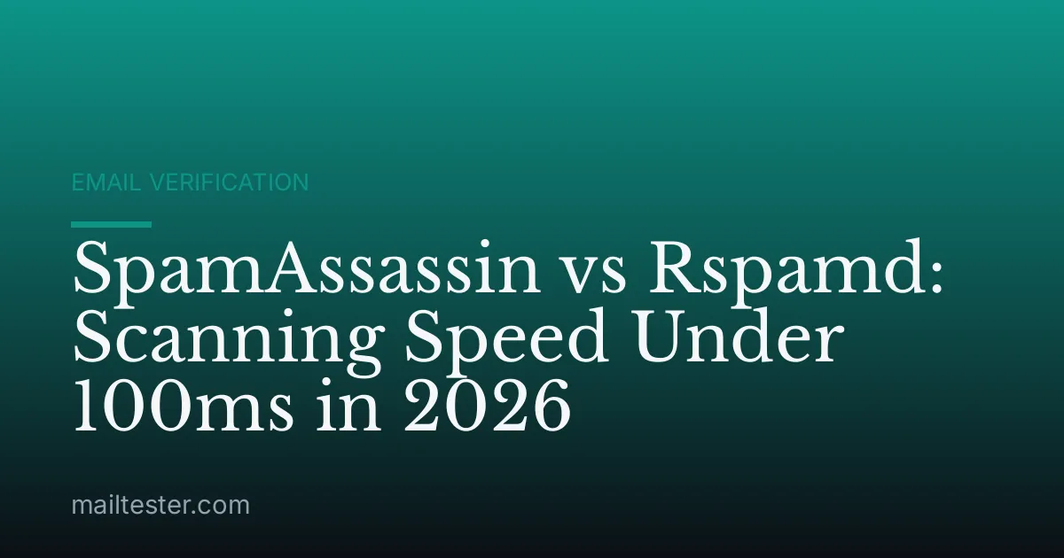 SpamAssassin vs Rspamd: Scanning Speed Under 100ms in 2026