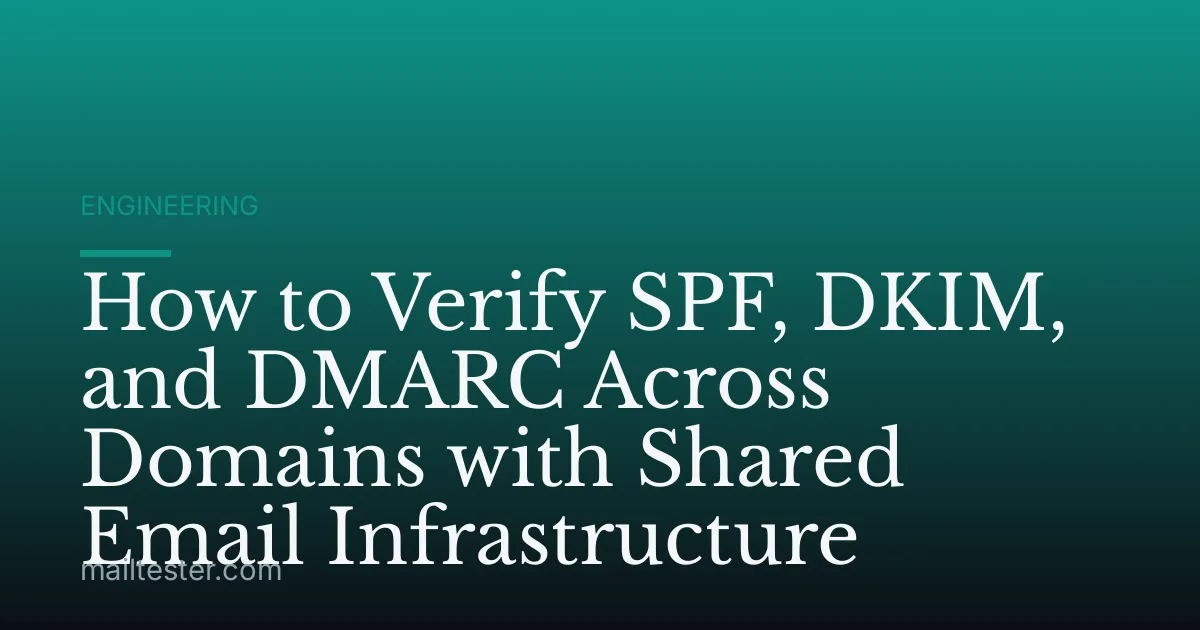 How to Verify SPF, DKIM, and DMARC Across Domains with Shared Email Infrastructure