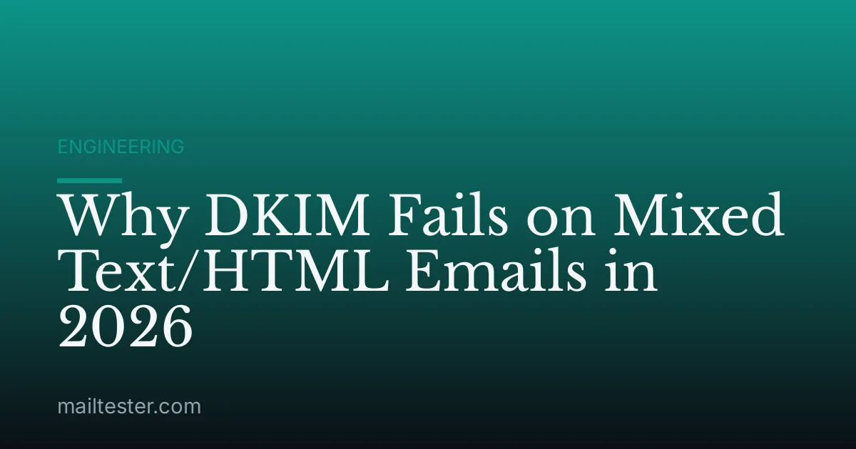 Why DKIM Fails on Mixed Text/HTML Emails in 2026