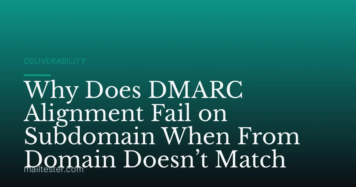 Why Does DMARC Alignment Fail on Subdomain When From Domain Doesn’t Match