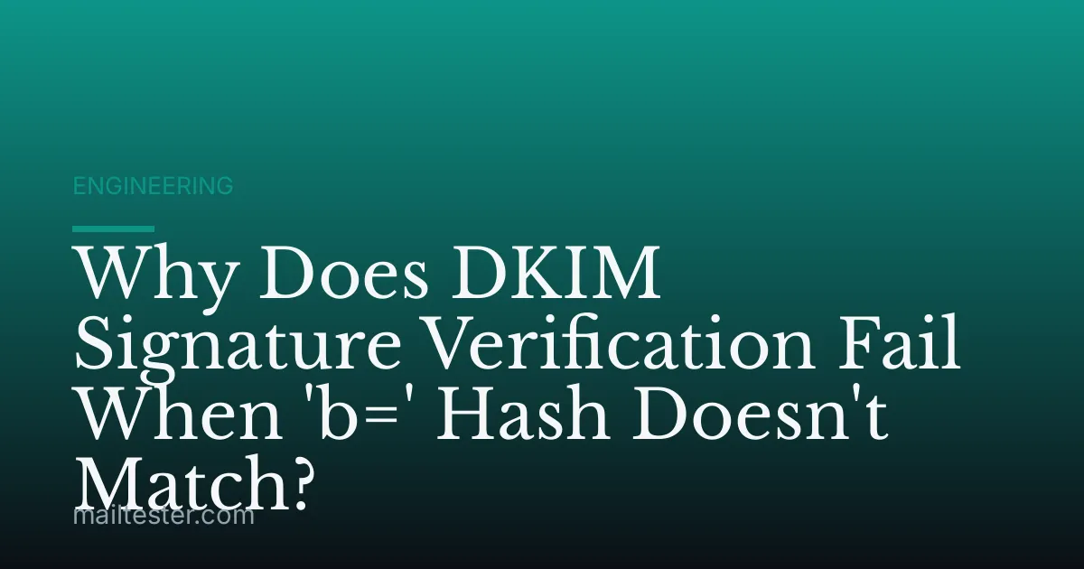 Why Does DKIM Signature Verification Fail When 'b=' Hash Doesn't Match?