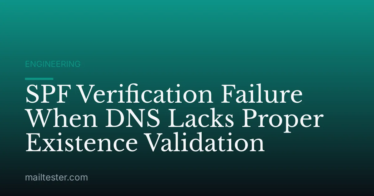 SPF Verification Failure When DNS Lacks Proper Existence Validation