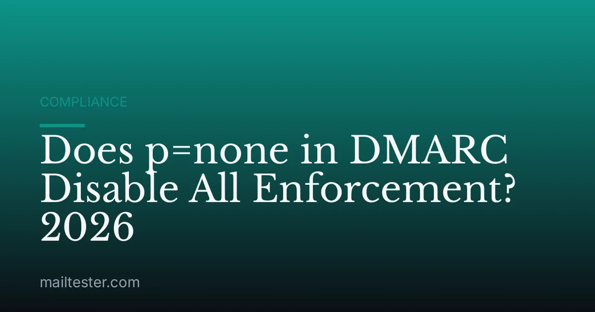 Does p=none in DMARC Disable All Enforcement? 2026