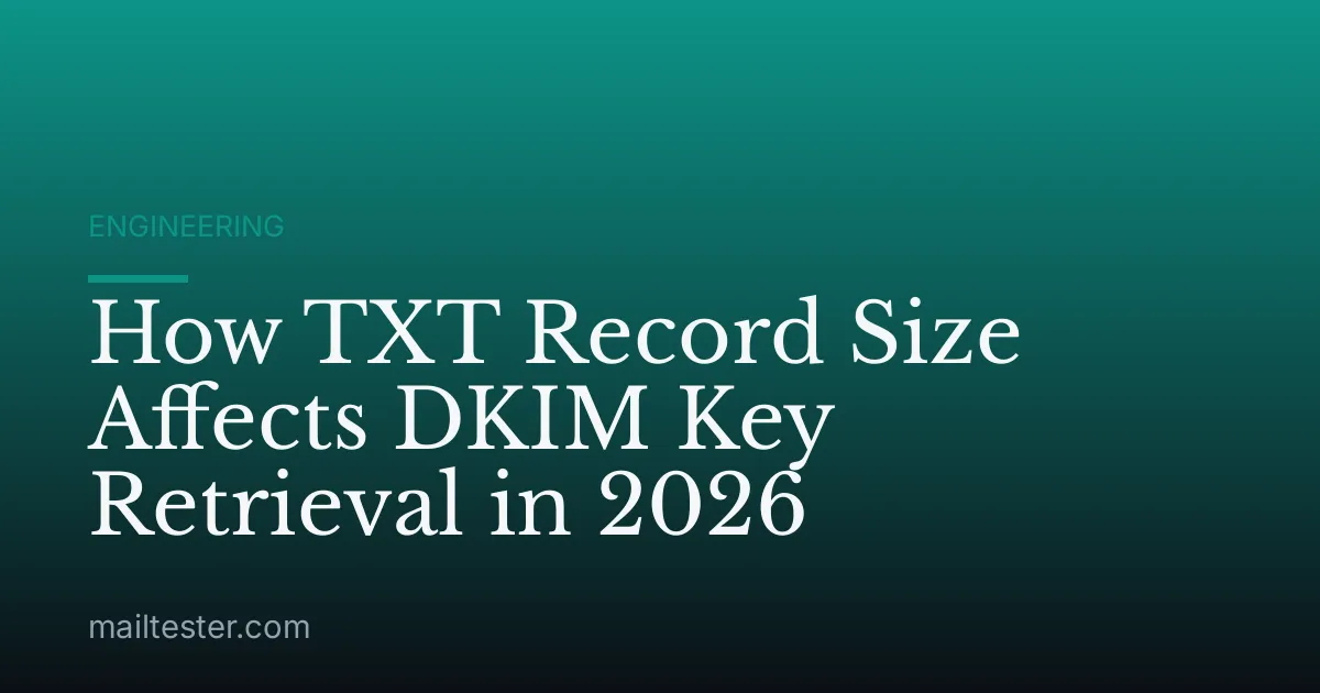 How TXT Record Size Affects DKIM Key Retrieval in 2026