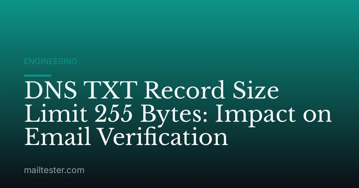DNS TXT Record Size Limit 255 Bytes: Impact on Email Verification