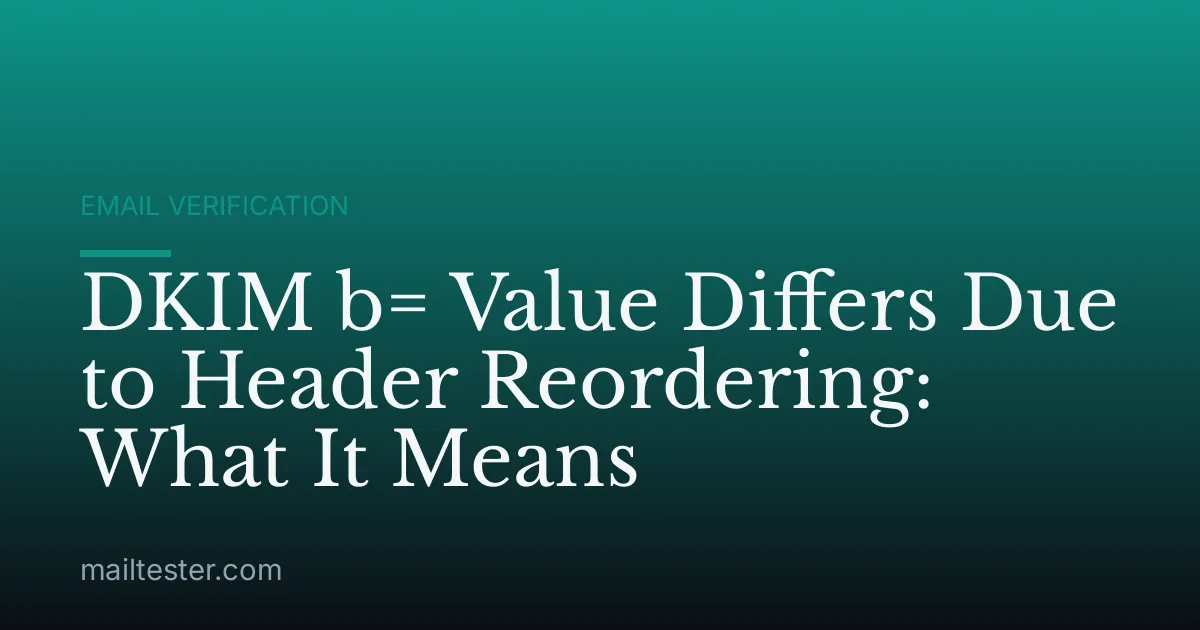 DKIM b= Value Differs Due to Header Reordering: What It Means