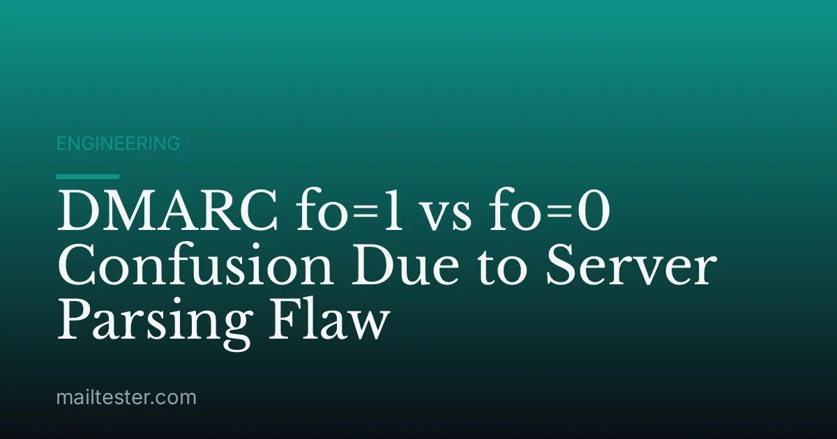 DMARC fo=1 vs fo=0 Confusion Due to Server Parsing Flaw