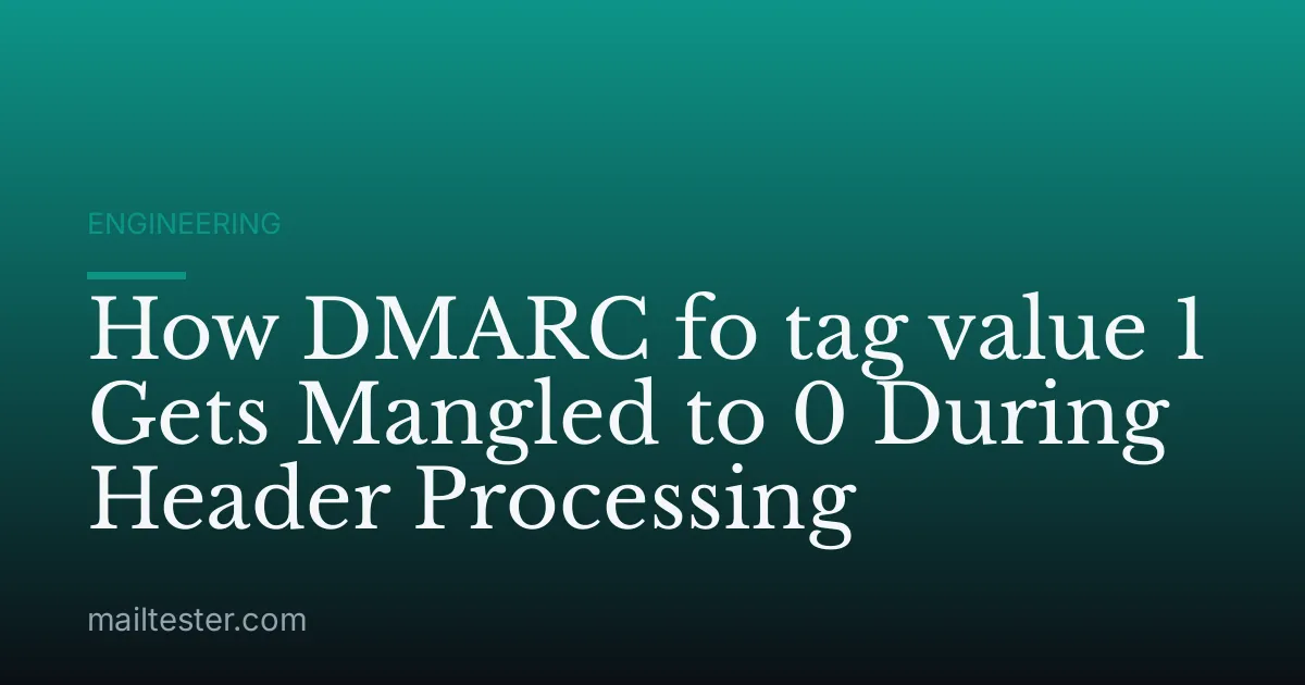 How DMARC fo tag value 1 Gets Mangled to 0 During Header Processing