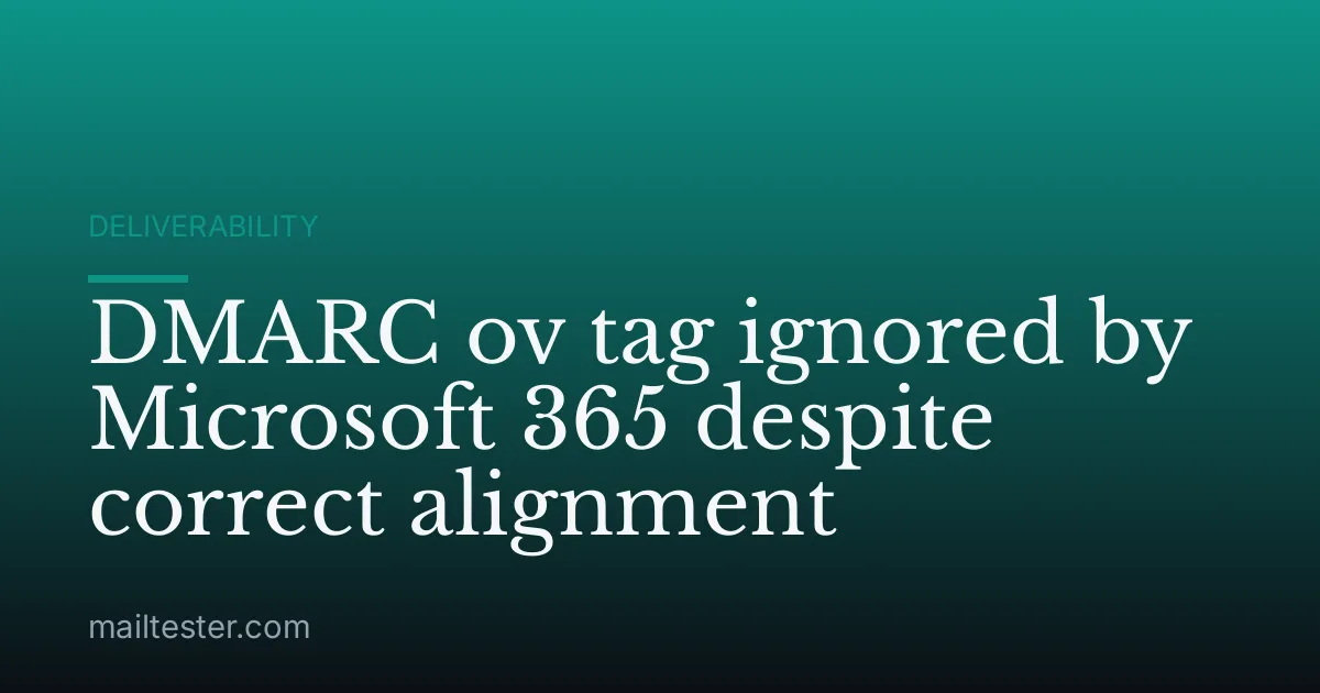 DMARC ov tag ignored by Microsoft 365 despite correct alignment