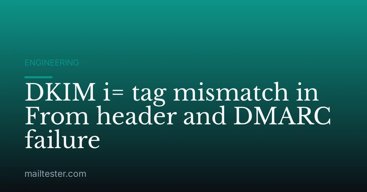 DKIM i= tag mismatch in From header and DMARC failure