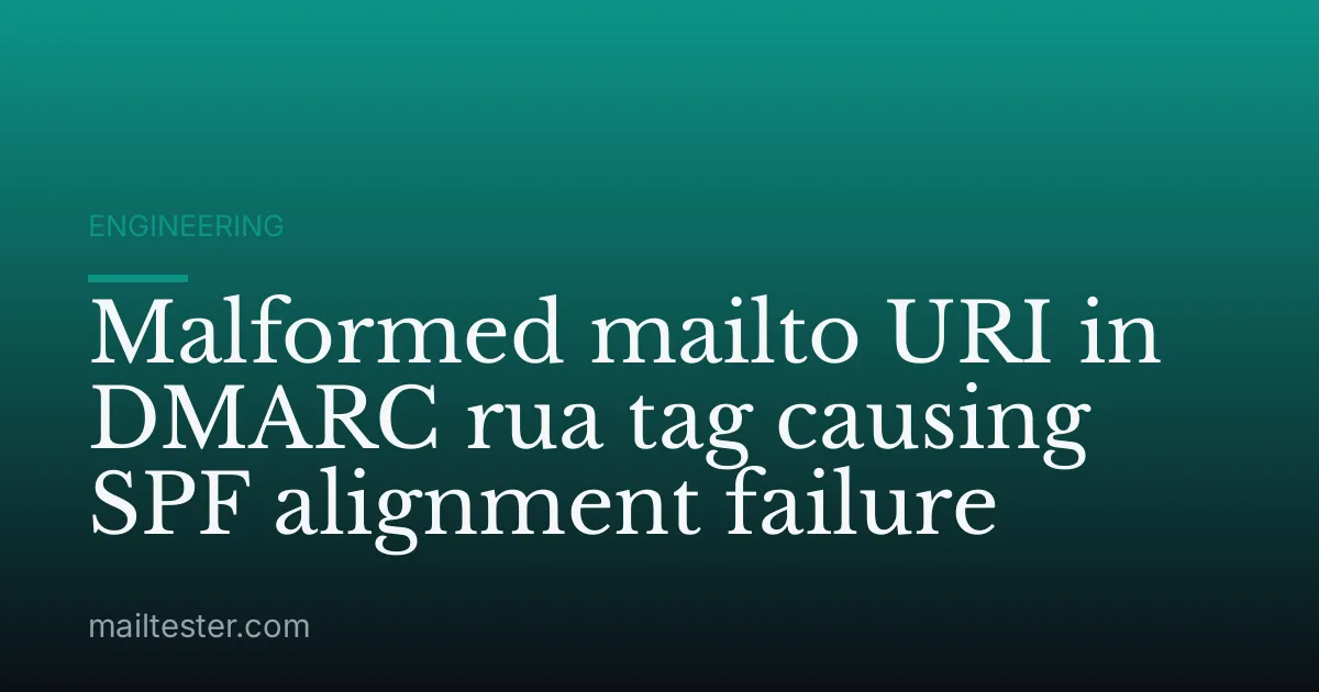 Malformed mailto URI in DMARC rua tag causing SPF alignment failure
