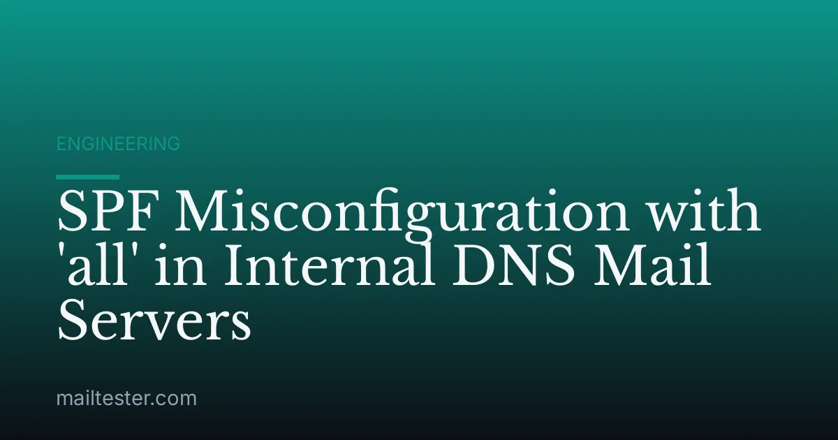 SPF Misconfiguration with 'all' in Internal DNS Mail Servers