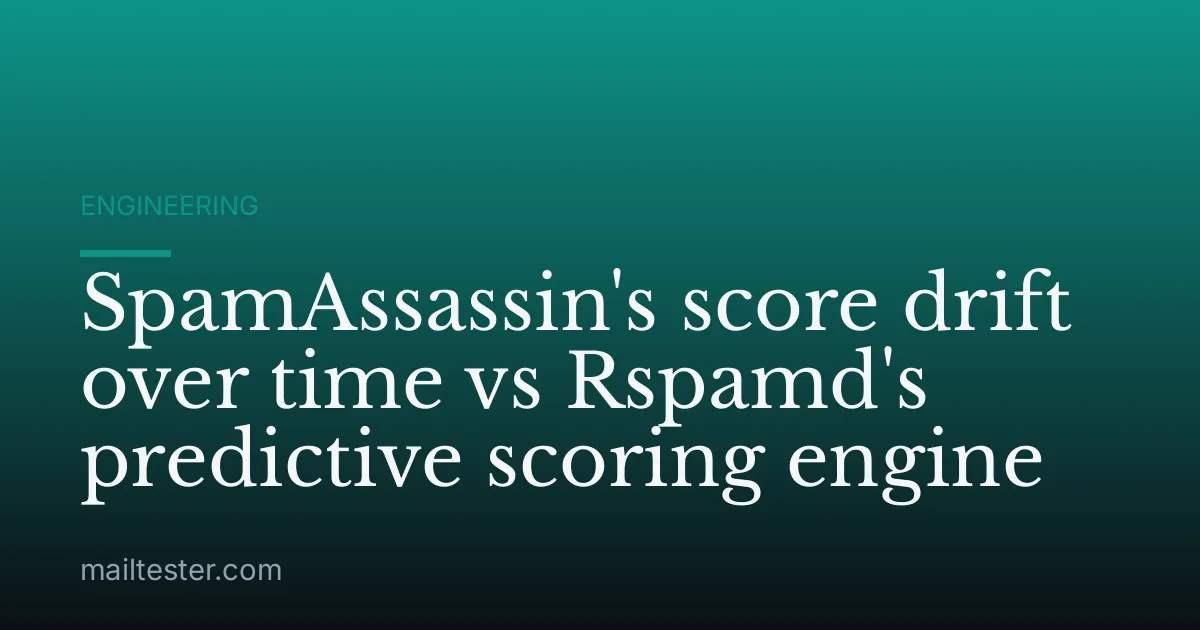 SpamAssassin's score drift over time vs Rspamd's predictive scoring engine