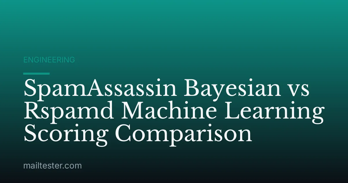 SpamAssassin Bayesian vs Rspamd Machine Learning Scoring Comparison