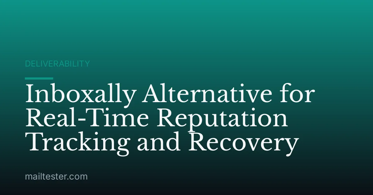 Inboxally Alternative for Real-Time Reputation Tracking and Recovery