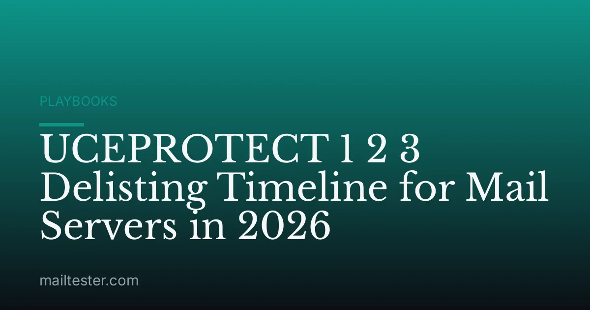 UCEPROTECT 1 2 3 Delisting Timeline for Mail Servers in 2026