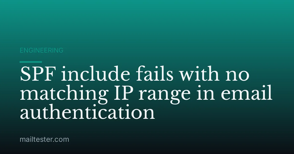 SPF include fails with no matching IP range in email authentication