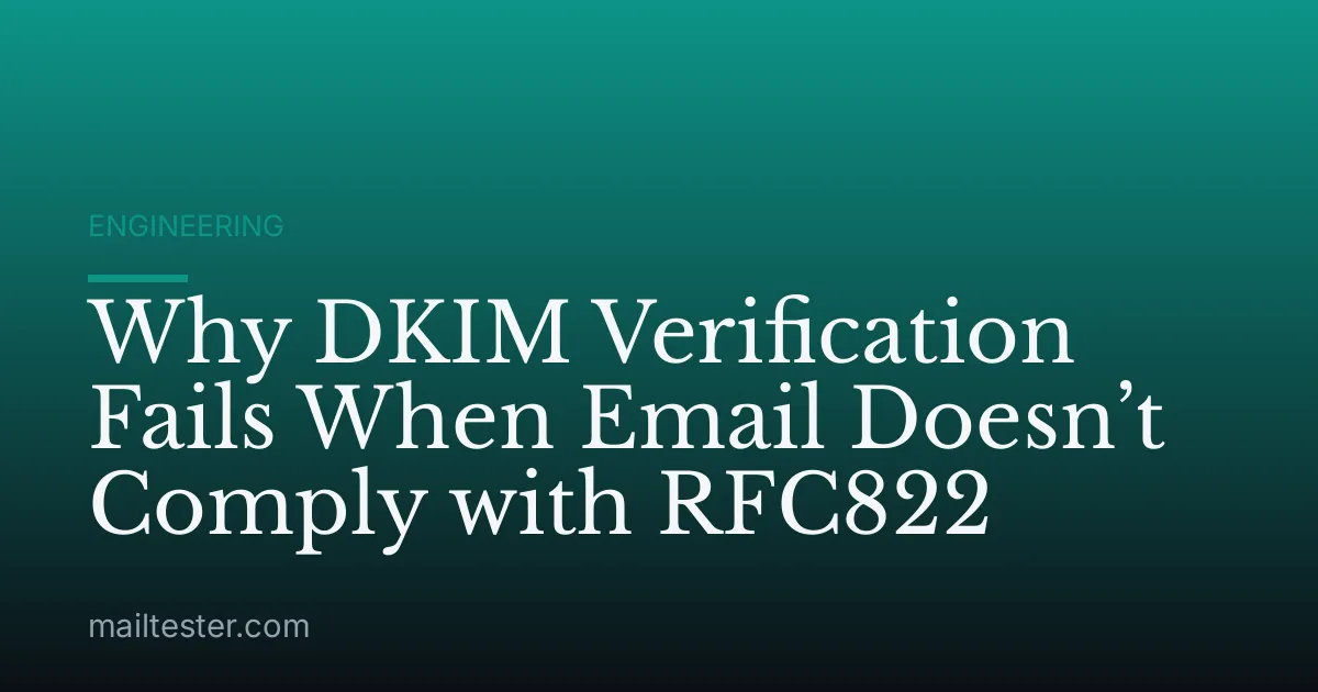 Why DKIM Verification Fails When Email Doesn’t Comply with RFC822
