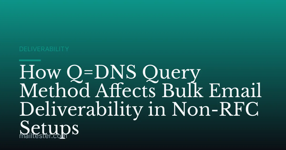 How Q=DNS Query Method Affects Bulk Email Deliverability in Non-RFC Setups