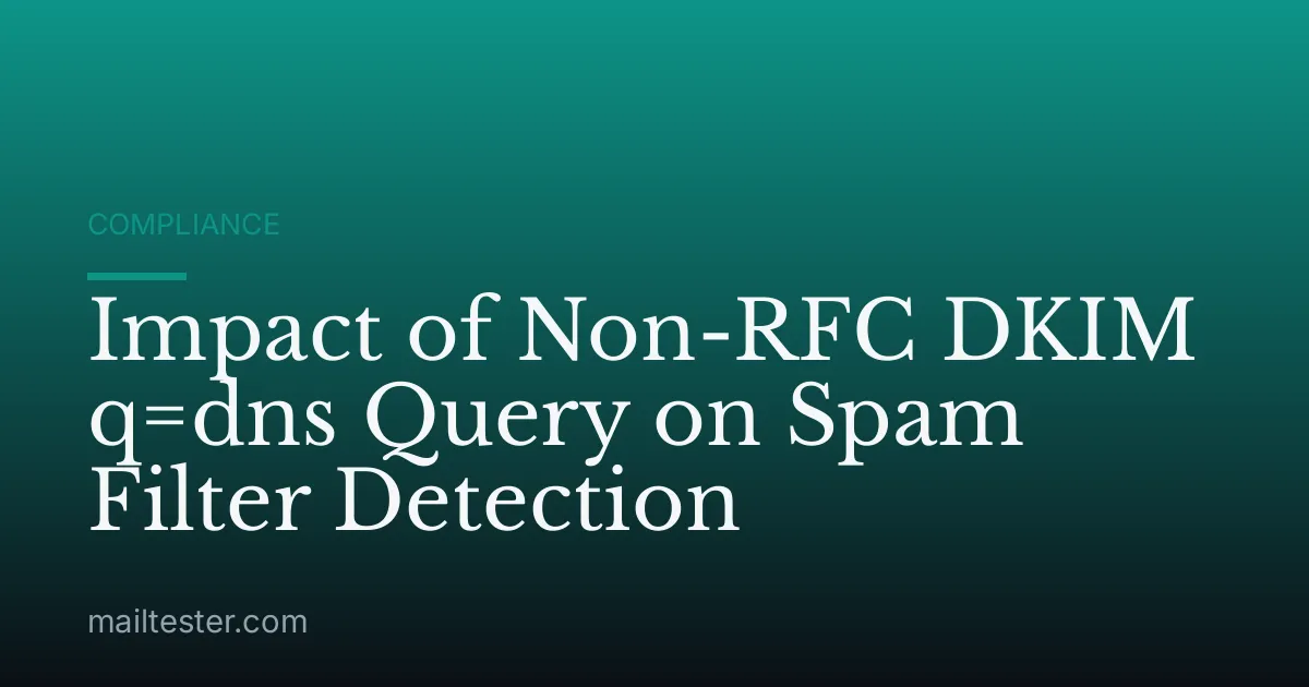 Impact of Non-RFC DKIM q=dns Query on Spam Filter Detection