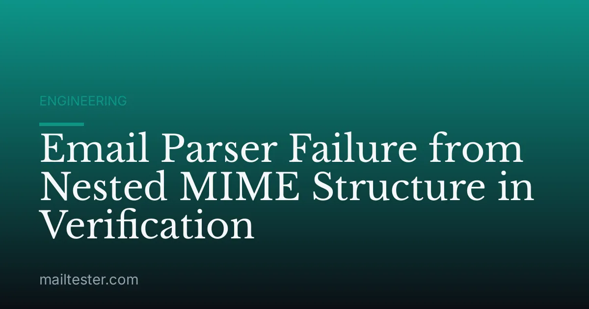 Email Parser Failure from Nested MIME Structure in Verification