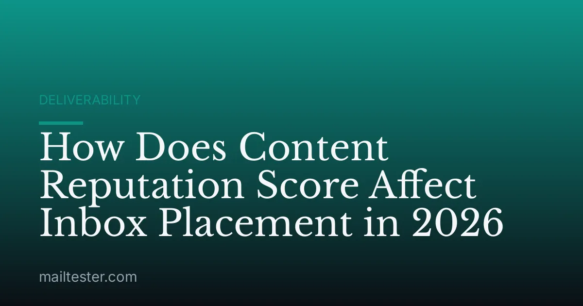 How Does Content Reputation Score Affect Inbox Placement in 2026