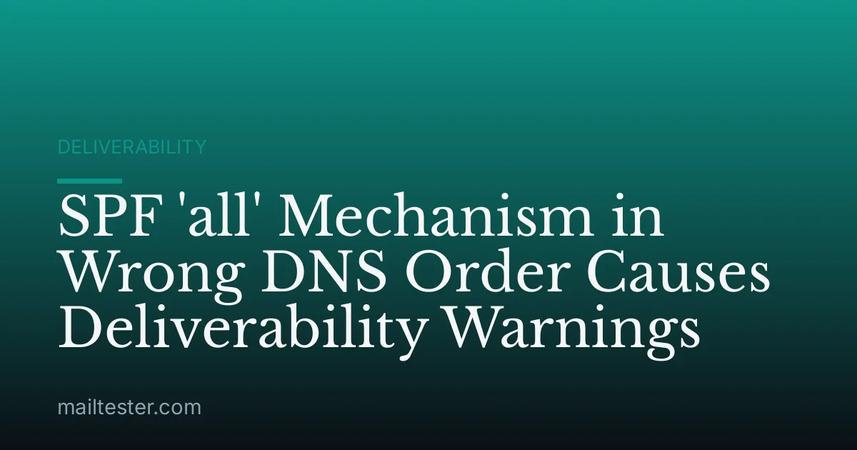 SPF 'all' Mechanism in Wrong DNS Order Causes Deliverability Warnings