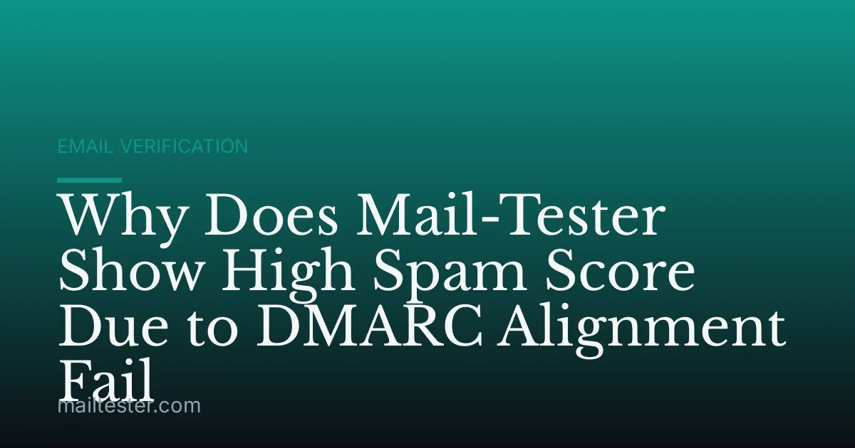 Why Does Mail-Tester Show High Spam Score Due to DMARC Alignment Fail