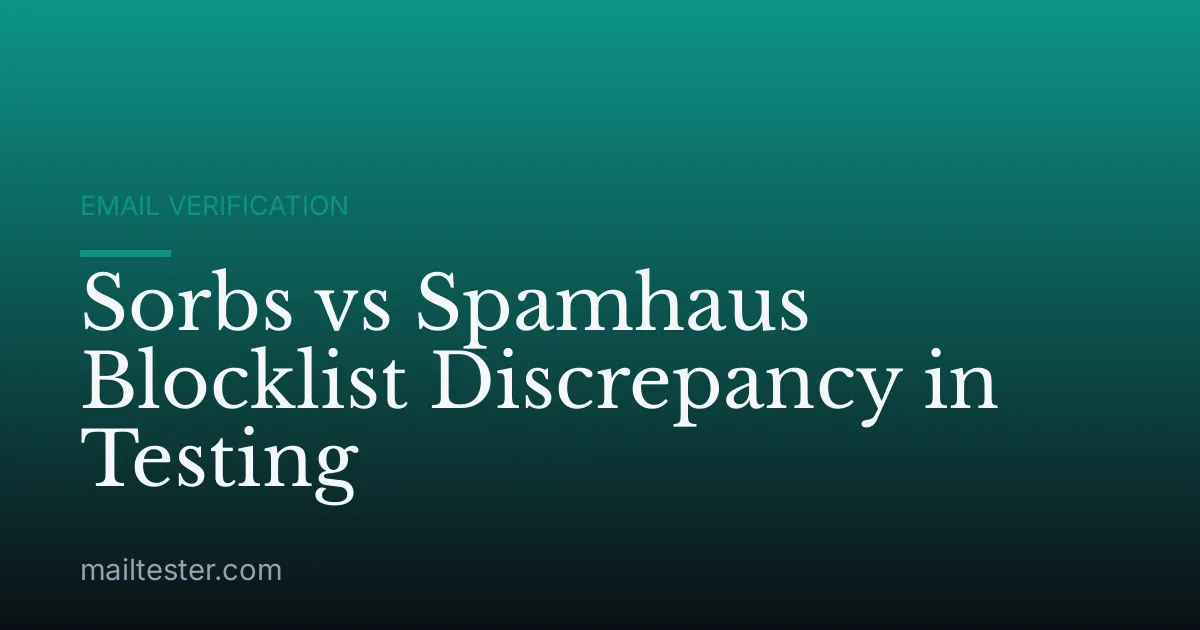Sorbs vs Spamhaus Blocklist Discrepancy in Testing
