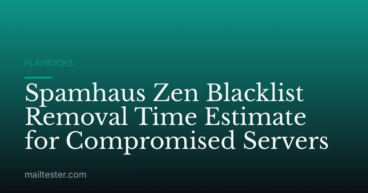 Spamhaus Zen Blacklist Removal Time Estimate for Compromised Servers