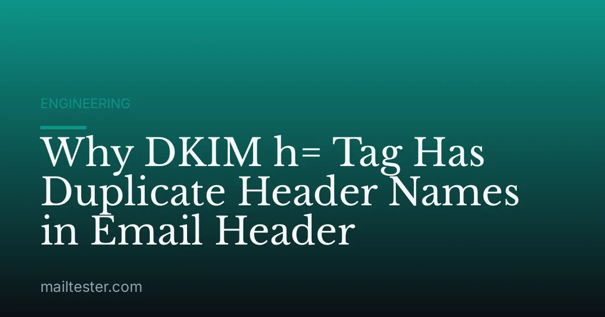 Why DKIM h= Tag Has Duplicate Header Names in Email Header