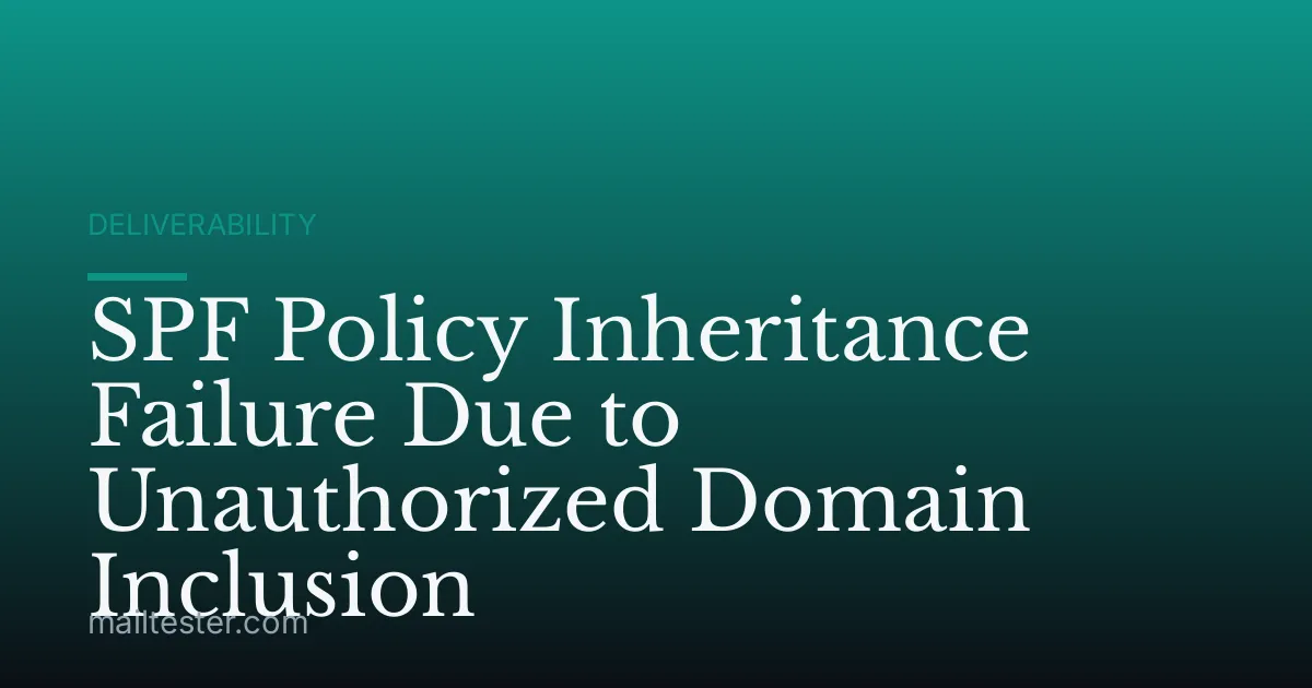 SPF Policy Inheritance Failure Due to Unauthorized Domain Inclusion