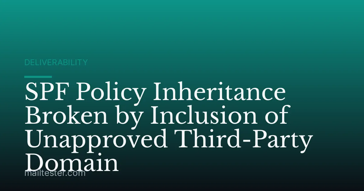 SPF Policy Inheritance Broken by Inclusion of Unapproved Third-Party Domain