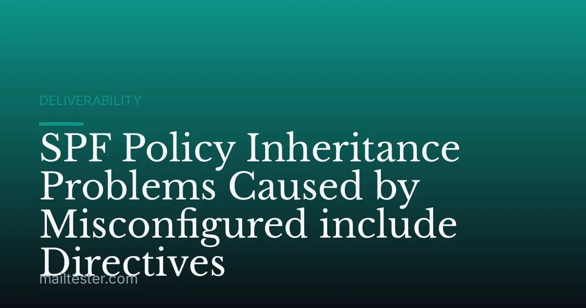 SPF Policy Inheritance Problems Caused by Misconfigured include Directives