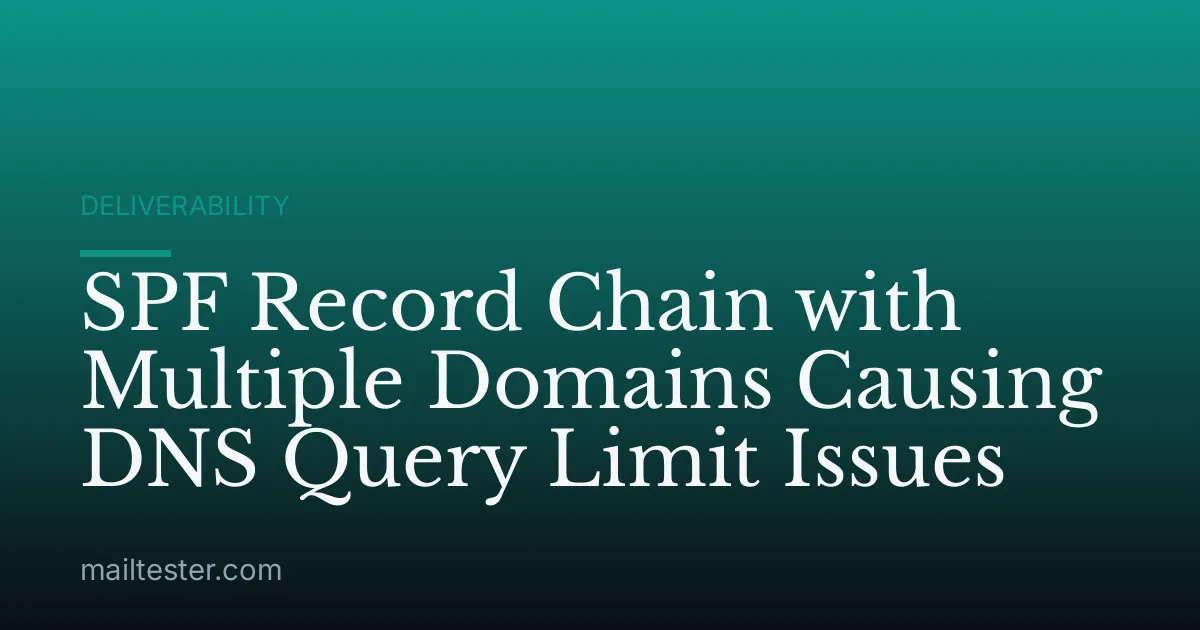 SPF Record Chain with Multiple Domains Causing DNS Query Limit Issues