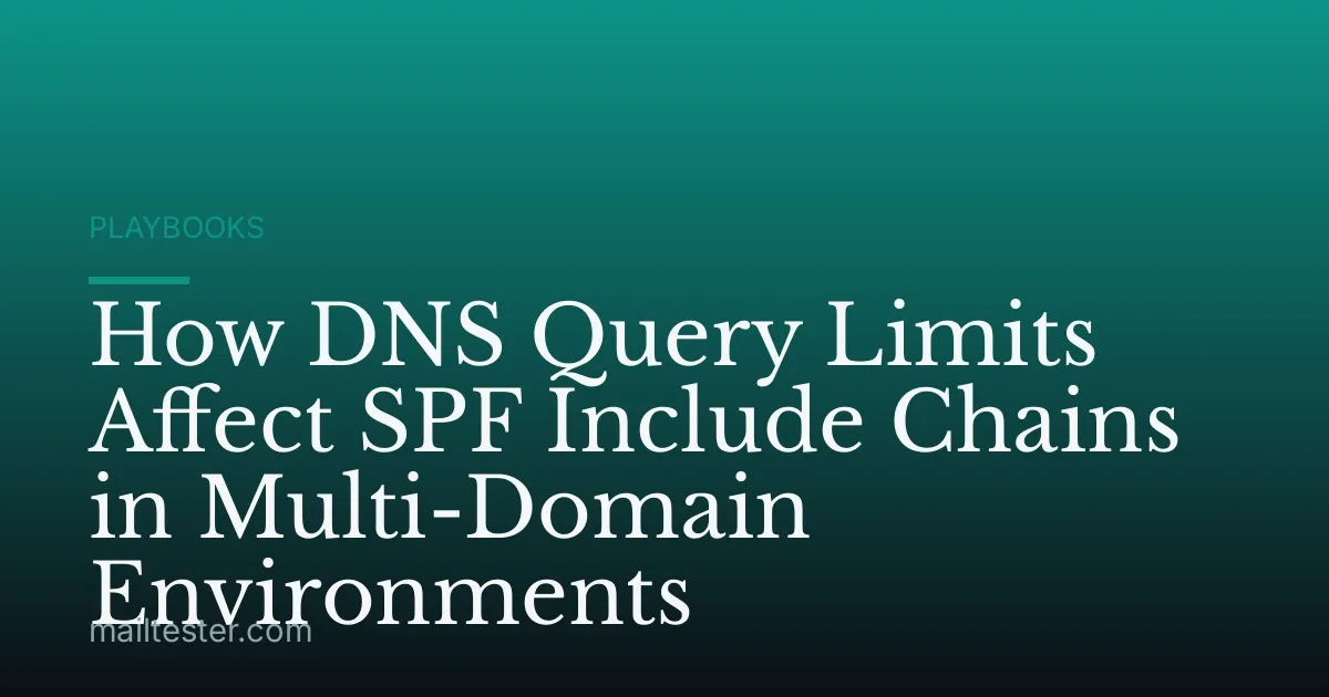 How DNS Query Limits Affect SPF Include Chains in Multi-Domain Environments