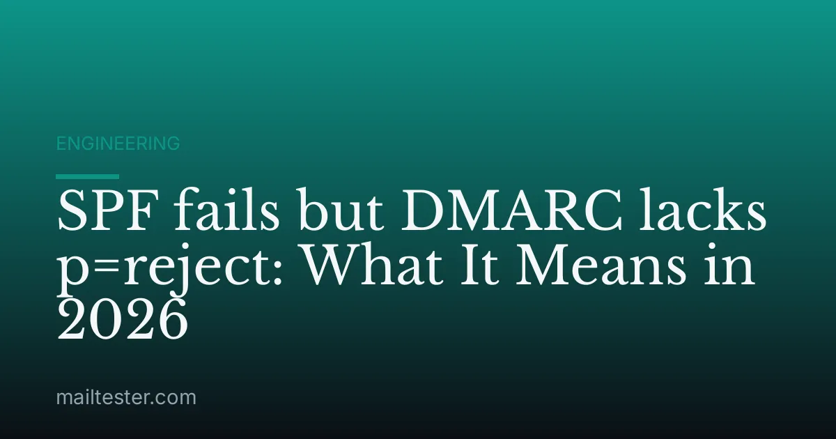 SPF fails but DMARC lacks p=reject: What It Means in 2026