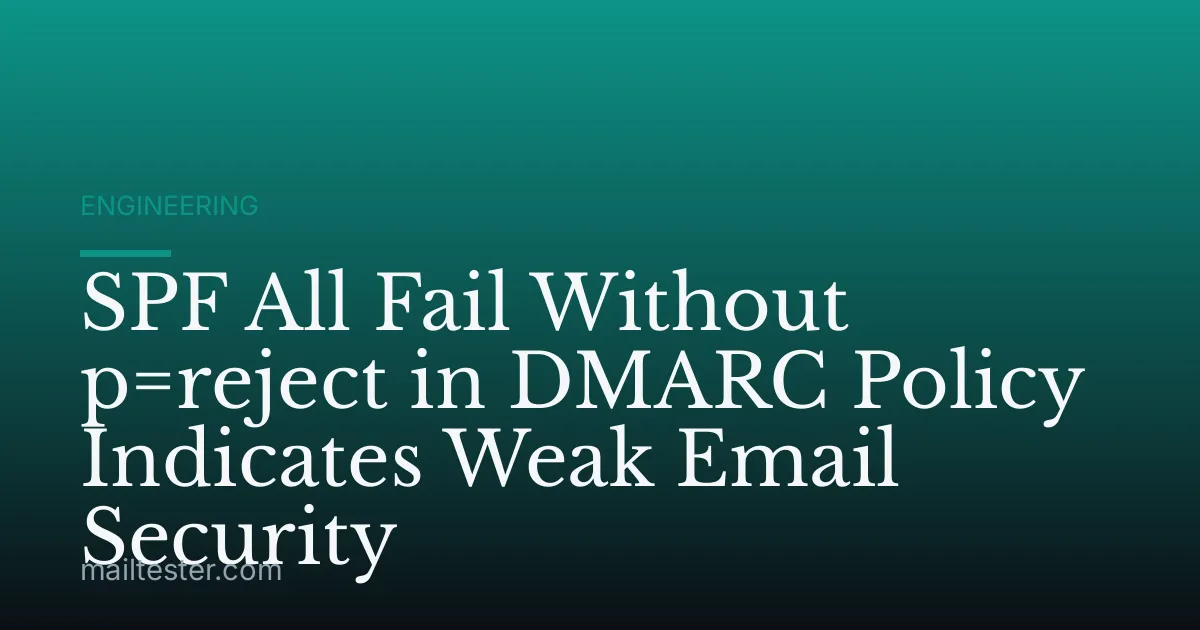 SPF All Fail Without p=reject in DMARC Policy Indicates Weak Email Security