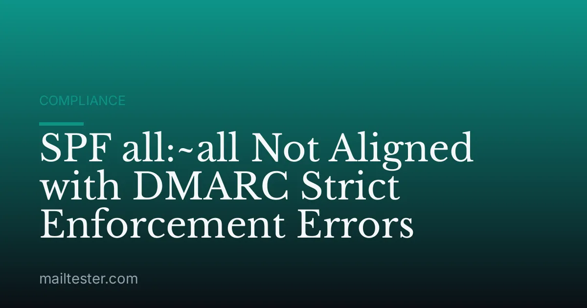 SPF all:~all Not Aligned with DMARC Strict Enforcement Errors
