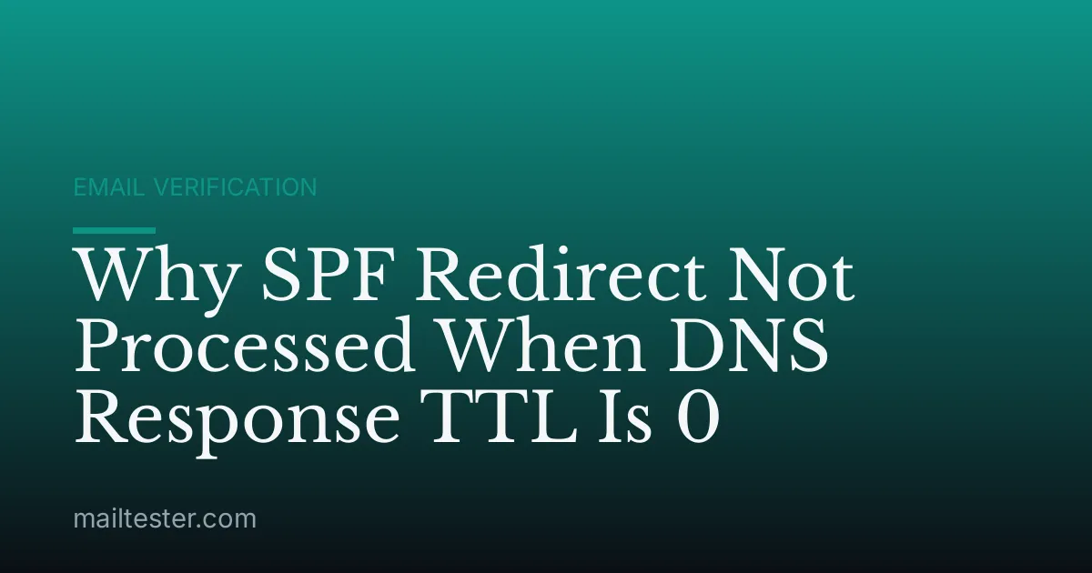 Why SPF Redirect Not Processed When DNS Response TTL Is 0