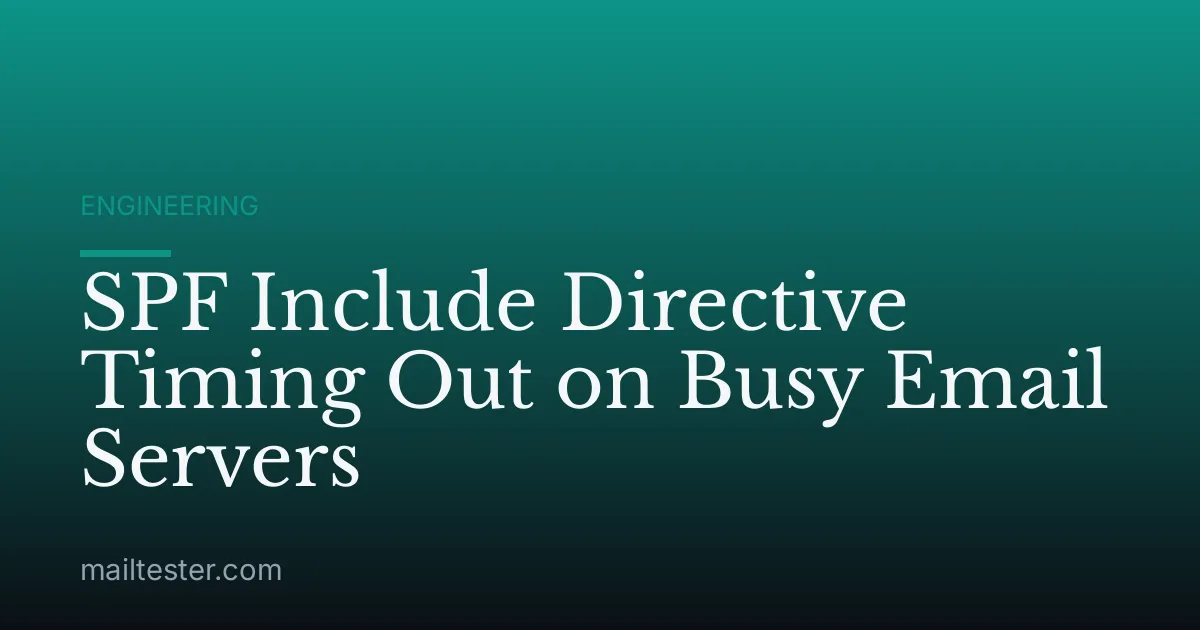 SPF Include Directive Timing Out on Busy Email Servers