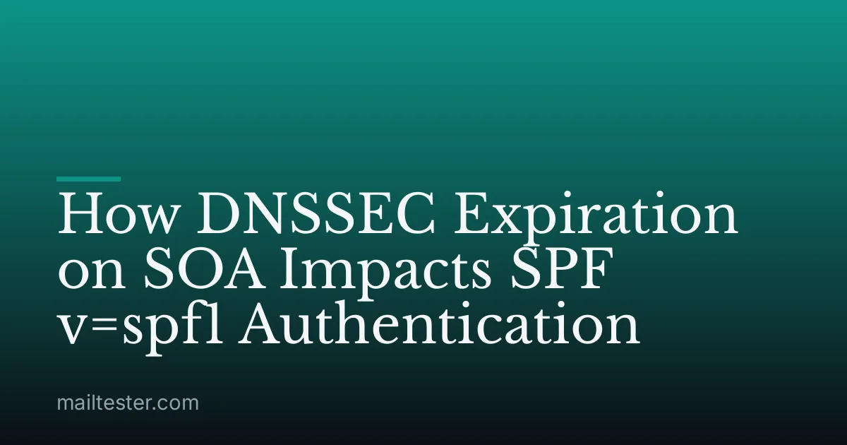 How DNSSEC Expiration on SOA Impacts SPF v=spf1 Authentication