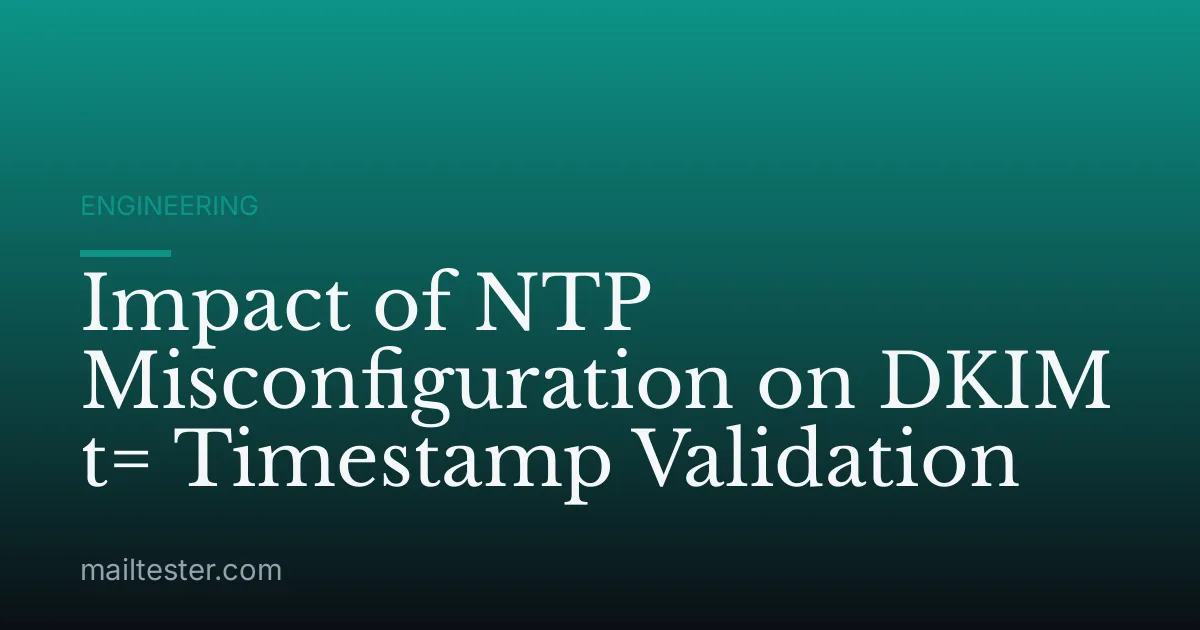 Impact of NTP Misconfiguration on DKIM t= Timestamp Validation