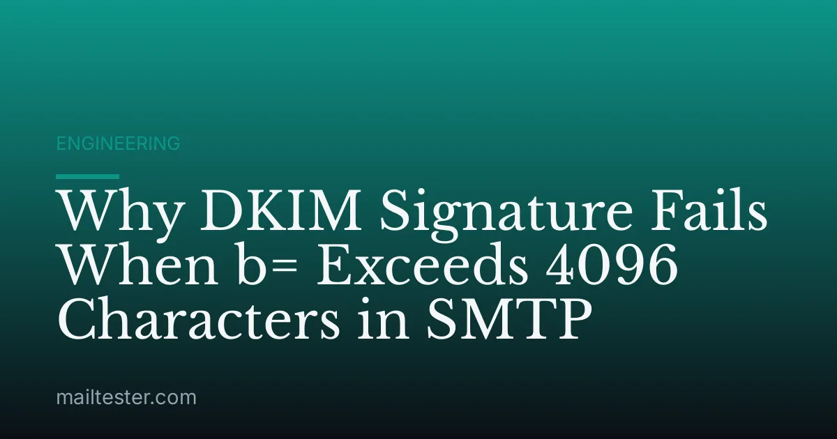 Why DKIM Signature Fails When b= Exceeds 4096 Characters in SMTP
